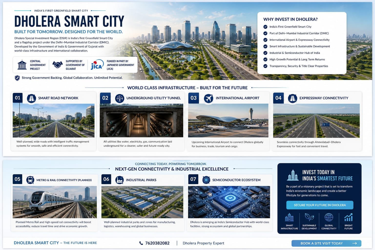 Dholera Smart City View 1